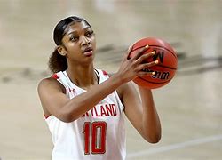 Left Handed Shooting at Maryland