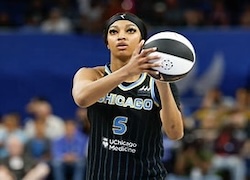 Left Handed Shooting in the WNBA